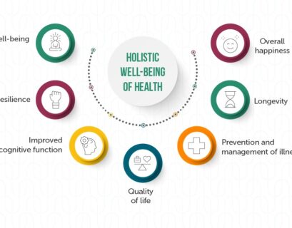 Boost Energy and Wellness with Holistic Care